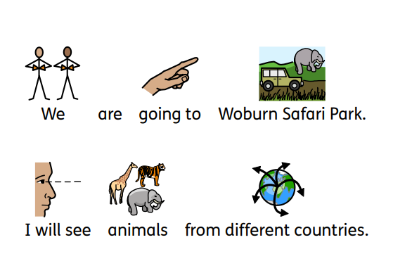 Image of widgit symbols image 